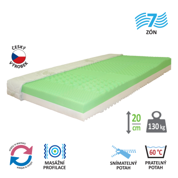 Mattress with cover IDEA PARTNER 140x200x20 M19