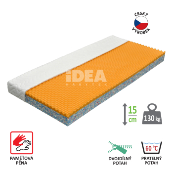 Mattress with cover IDEA VISCO 90x200x15 M24