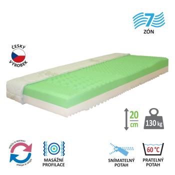 Mattress with cover IDEA PARTNER 90x200x20 M26