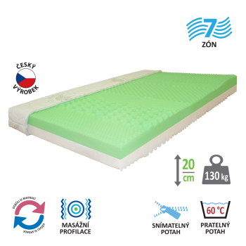 Mattress with cover IDEA PARTNER 160x200x20 M27