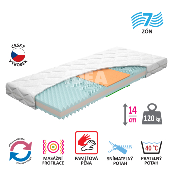 Mattress with cover IDEA TRIAN 90x200x14 M34