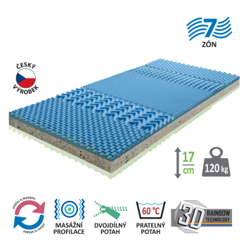 Mattress with cover IDEA GRAND 90 x 200 M35