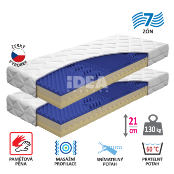 Mattress with cover IDEA ARAGON 90x200x21 - Promotion 1+1 FREE