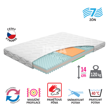 Mattress with cover IDEA TRIAN 140x200x14 M39