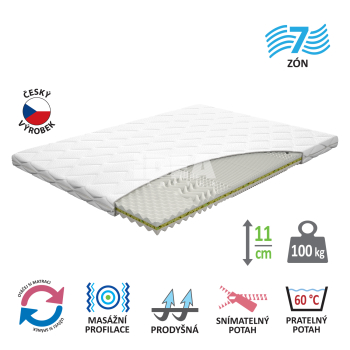 Mattress with cover IDEA CONA 140x200x11