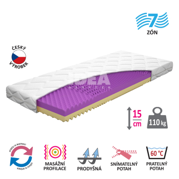 Mattress with cover IDEA FORTE 90x200x15