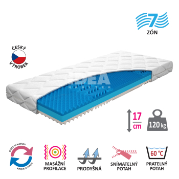 Mattress with cover IDEA TONA COOL 90x200x17