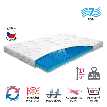 Mattress with cover IDEA TONA COOL 140x200x17